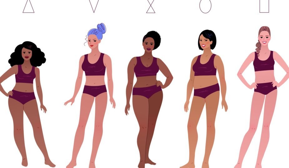 Tall and Petite Body Types, Plus-Size, and Vertical Proportions